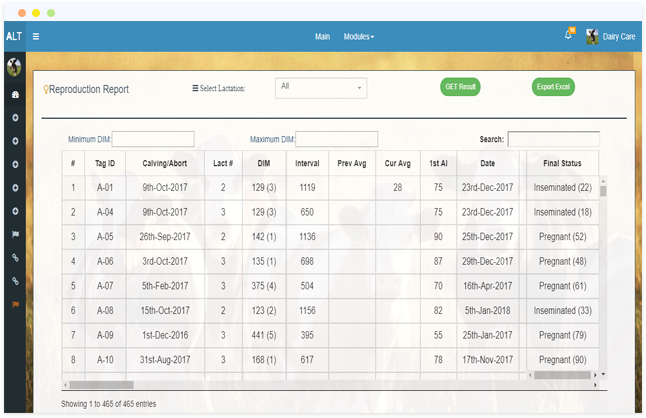 Dairy Dashboard